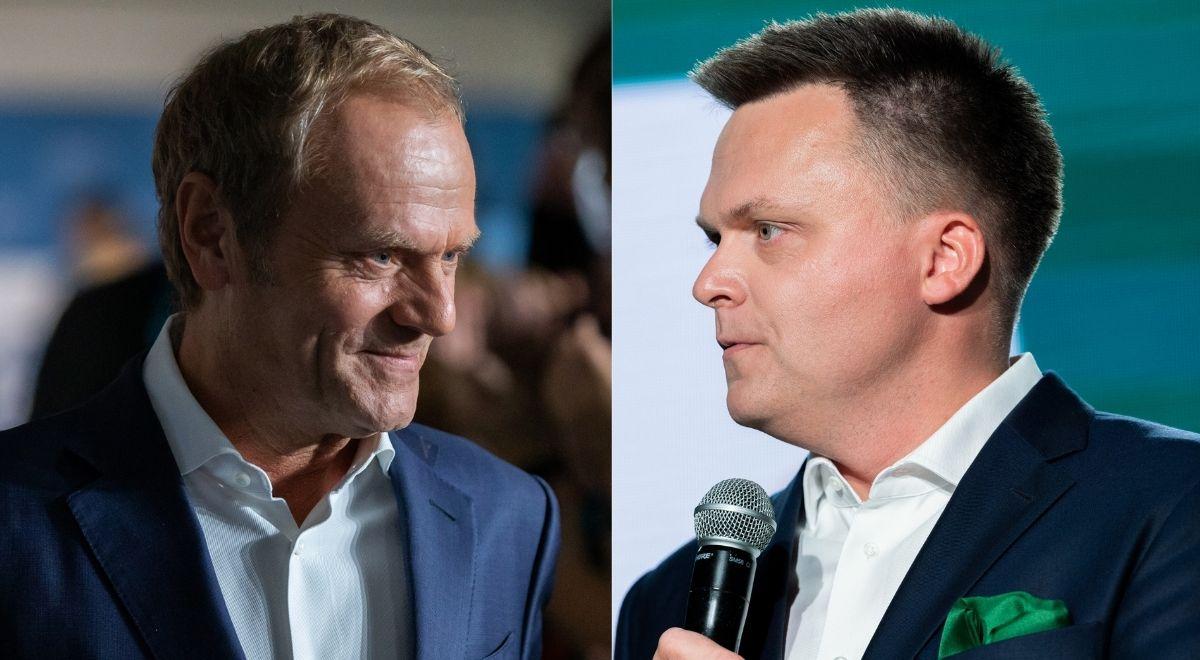 Social Changes: Donald Tusk liderem opozycji, także dla elektoratu Szymona Hołowni
