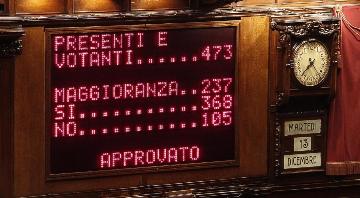 Włochy: wotum zaufania dla rządu Gentiloniego w Izbie Deputowanych. Trudniej może być w Senacie