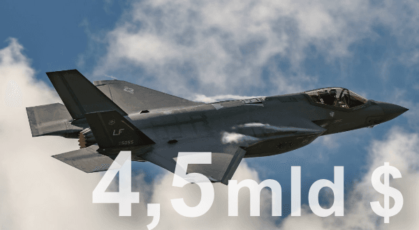 Ile wart jest kontrakt na zakup samolotów F-35?